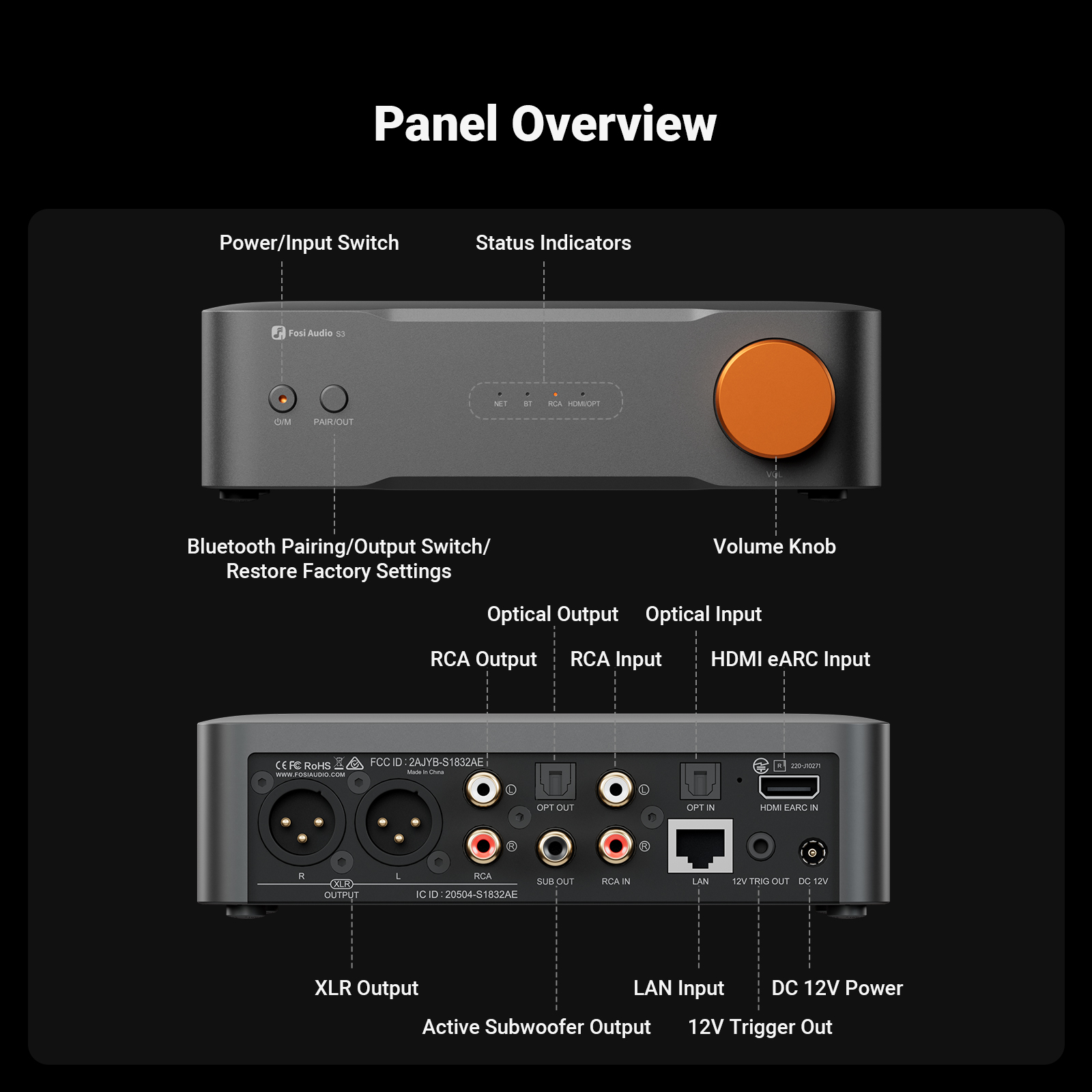 Audio Without Music - Fosi Audio Hi-Res Musik-Streamer DAC Bluetooth