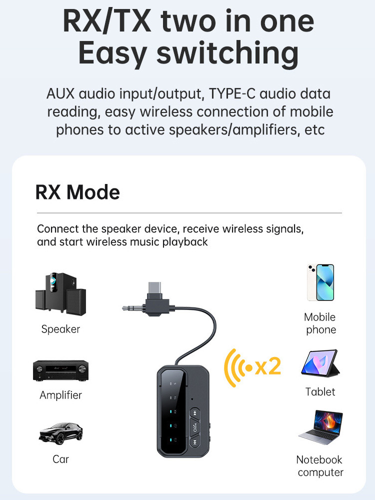 Neuigkeiten 2-in-1 Bluetooth 5 – Audio Music News Bewertung und Preis